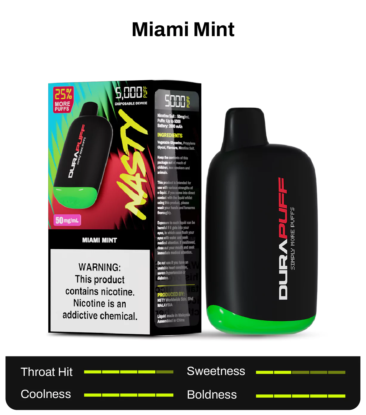 Nasty Durapuff 5k Miami Mint
