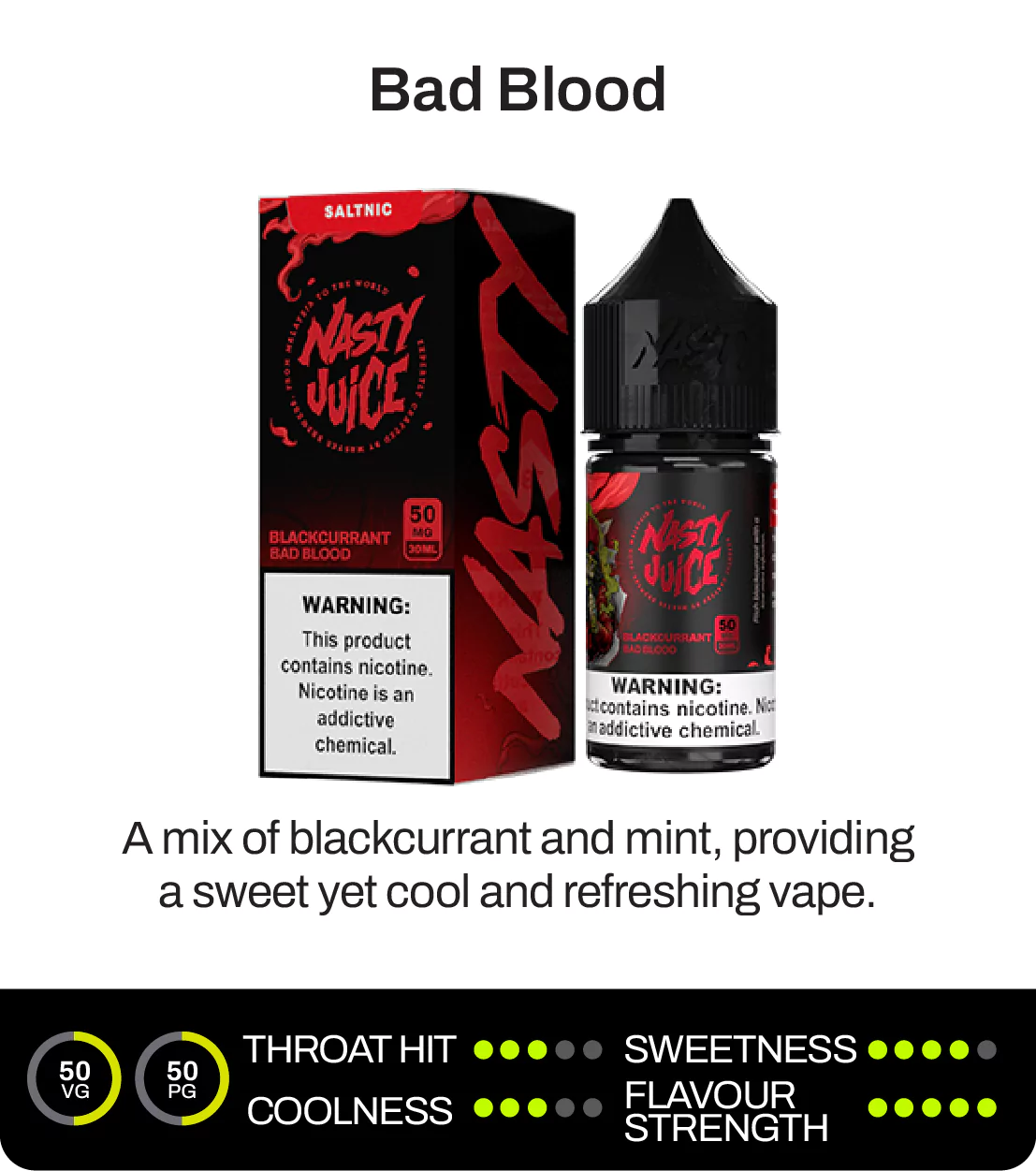 Nasty Juice Series