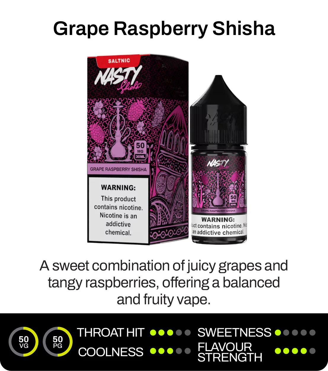 Nasty Juice Series | Nasty Worldwide