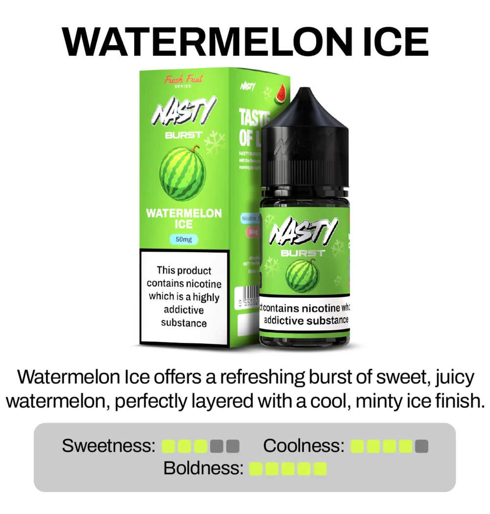 Watermelon Ice